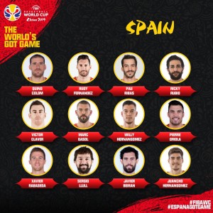 Состав сборной Испании на Кубок мира в Китае